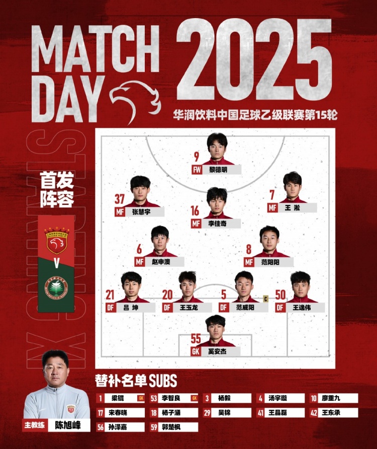 今日首发：中乙联赛第15轮，上海海港富盛经开vs北京理工